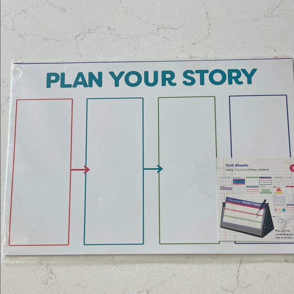 Colorful Educational Writing and Math Charts ** does not include dry erase sheet